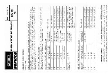 Grundig-City Boy 700_700-1975.Radio preview